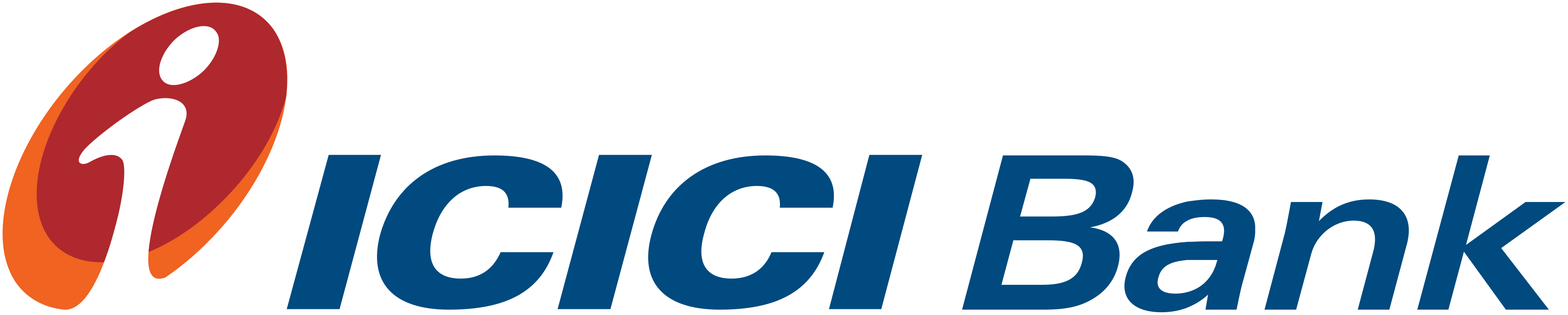 ICICI Bank-somany-college